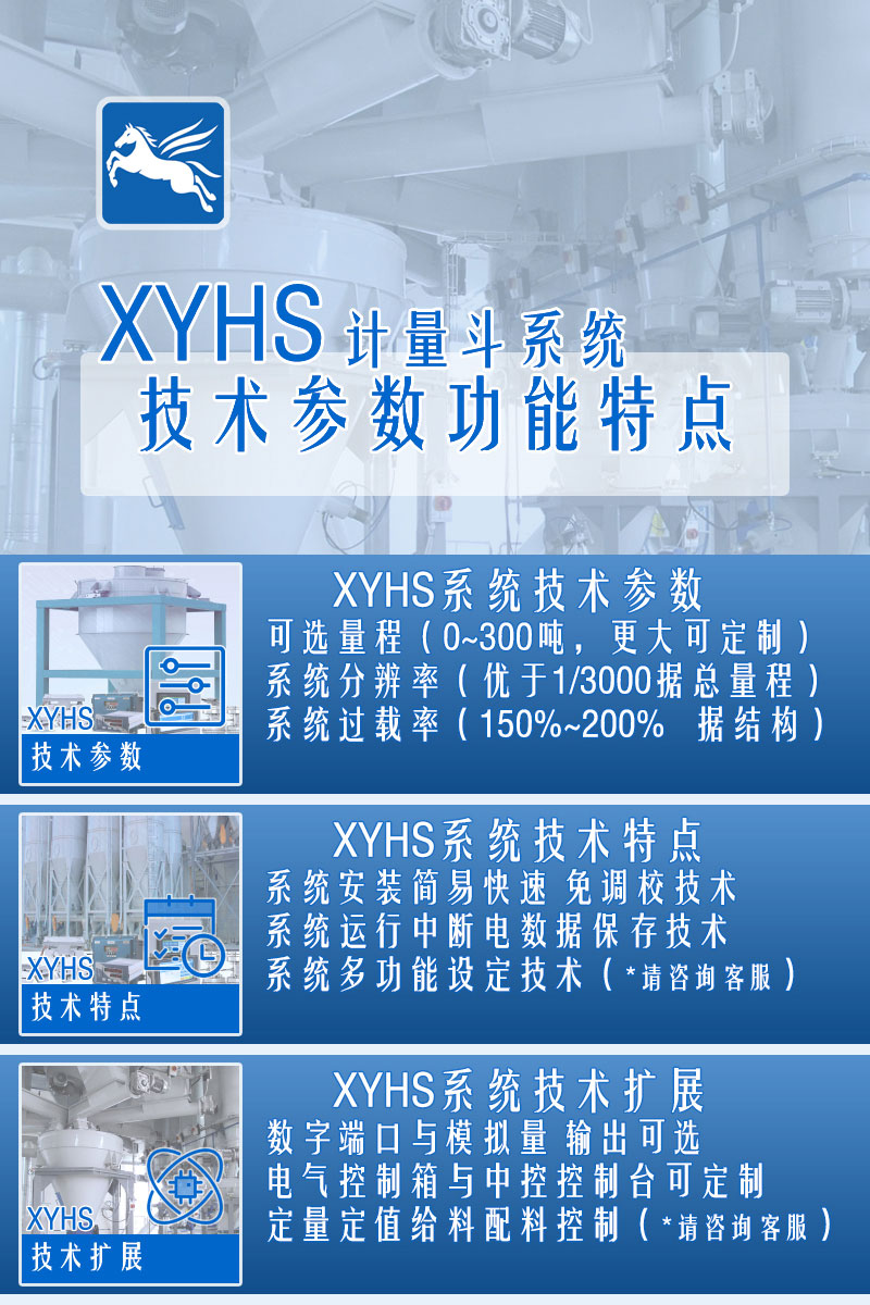XYHS料斗秤_計量斗稱(chēng)重系統 配置參數