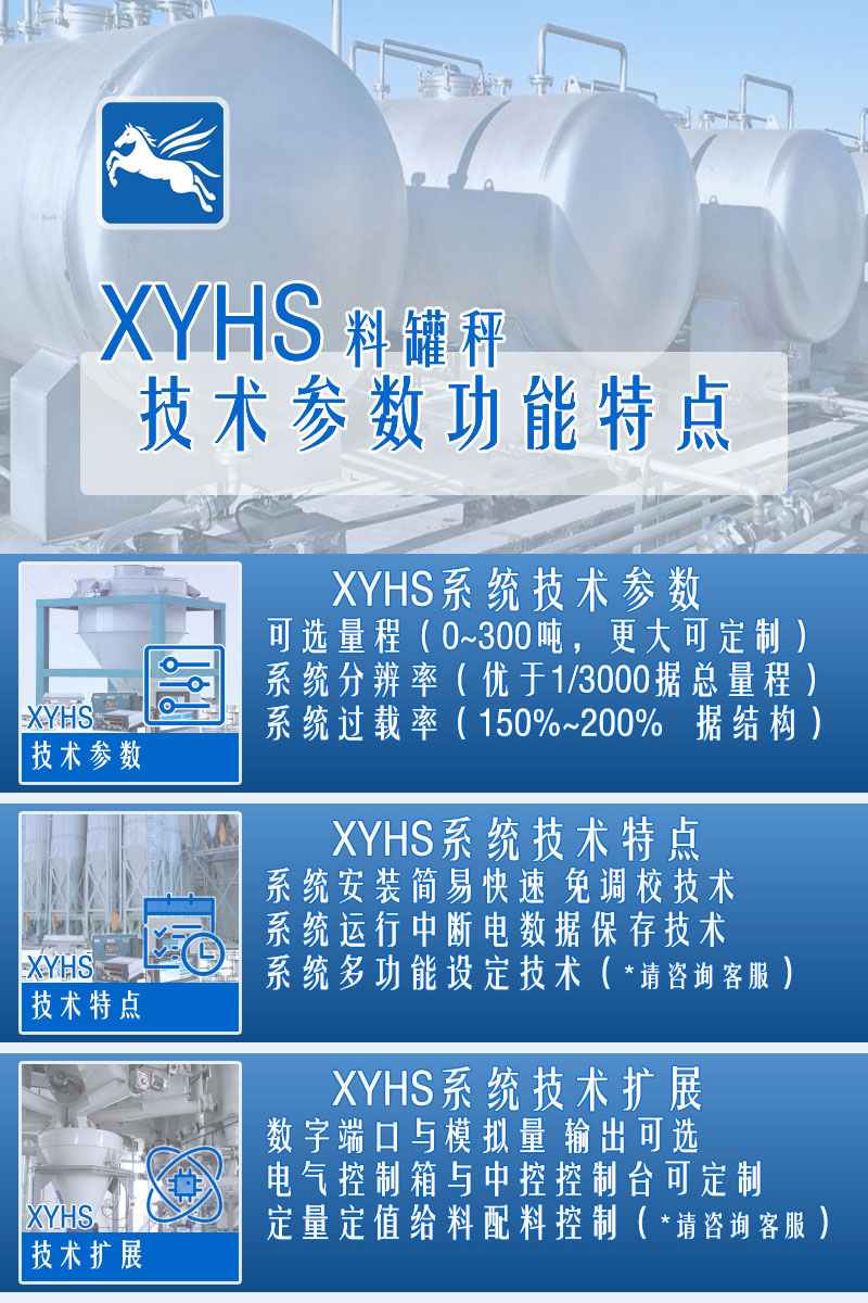 XYHS料罐秤_罐倉稱(chēng)重系統 配置參數