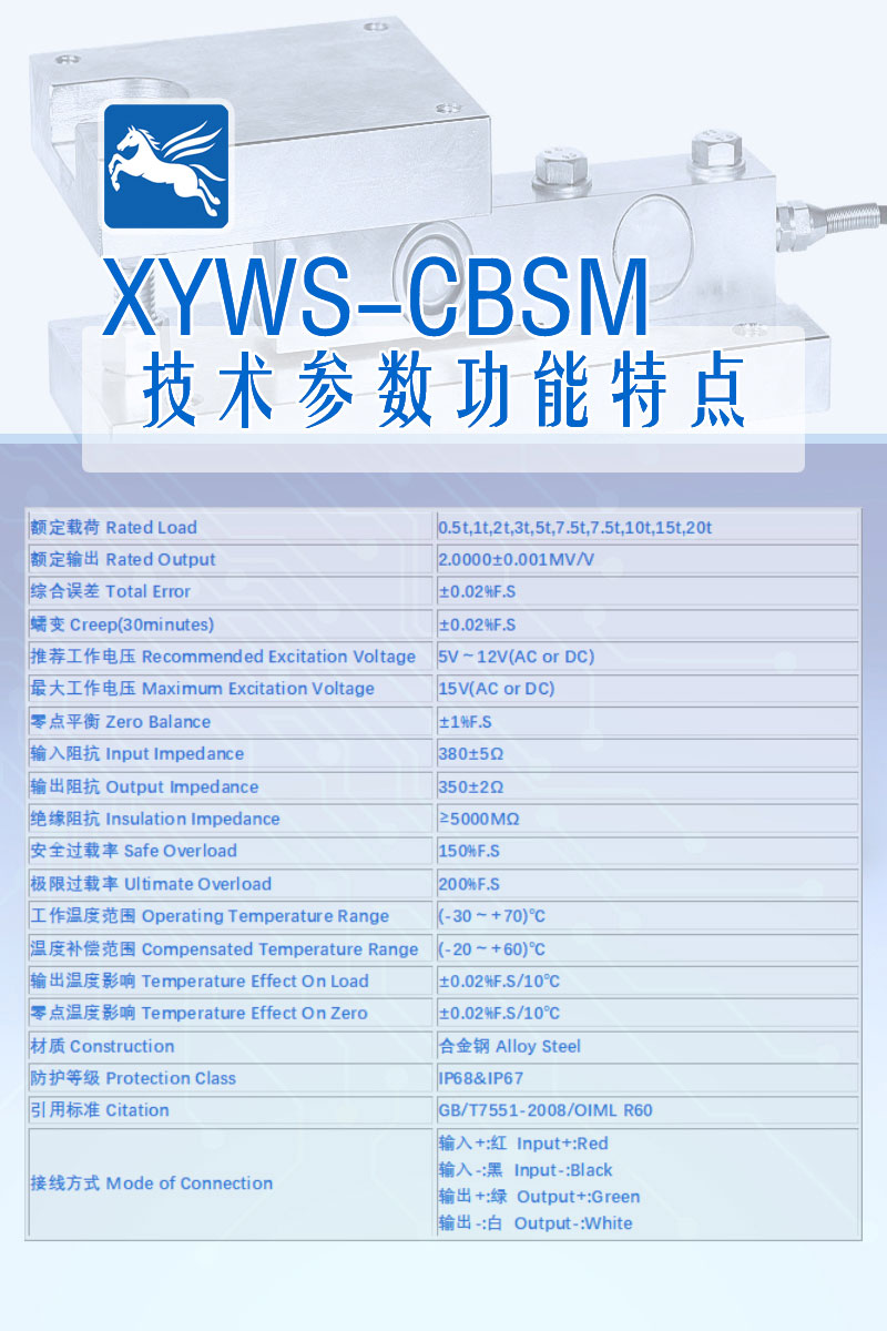 XYWS-CBM 技術(shù)參數