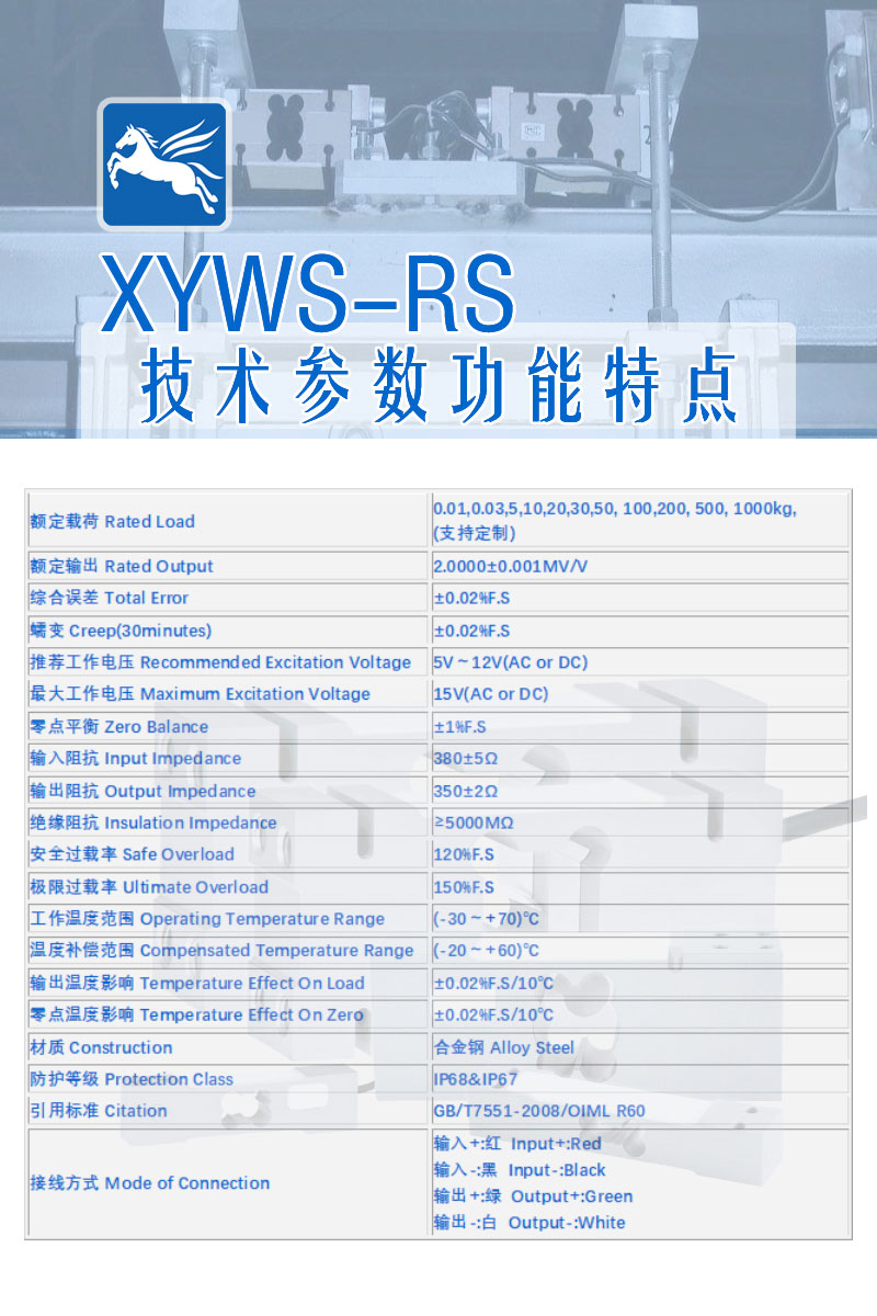 XYWS-RS 技術(shù)參數
